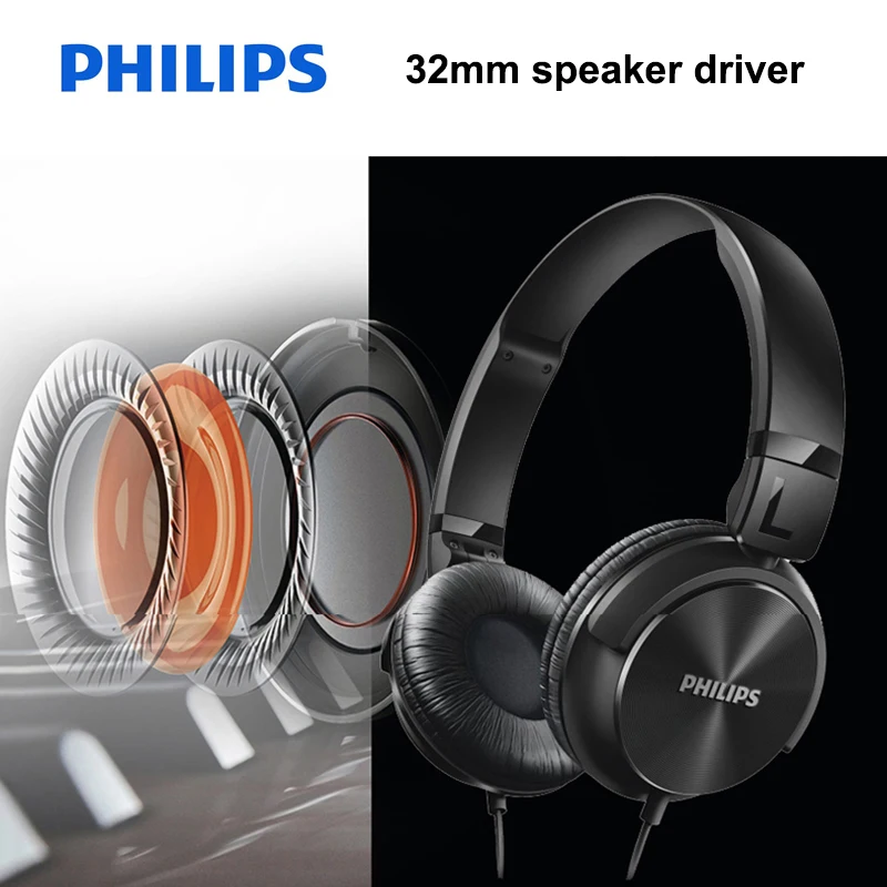 Philips SHL3060 Wired Headphone Support 