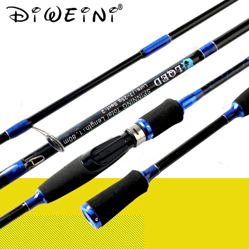 Buy Fast Action Carbon Lure Rod 1.8m 2 Sections M