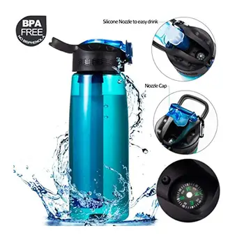 

High Quality 0.01 Micron Grade Filter Sports Bottle Nozzle Straw Water Kettle Bottle With Compass For Hiking Travelling Camping