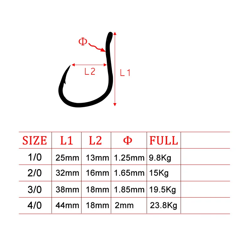 _ae-1