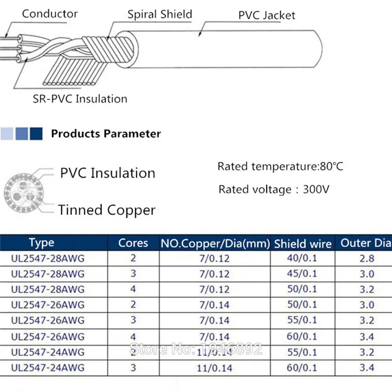 26AWG 2 ядра Multicores экранированная провода Луженая Медь контролируемых кабель для наушников UL2547 черный и серый цвет 1/5/20/50 метров