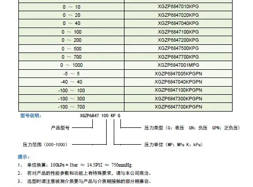 1 шт. XGZP6847100KPA 700KPa датчик давления передатчик 10KPA 20kpa 40KPa 100KPA 200KPa 500KPA 700KPa