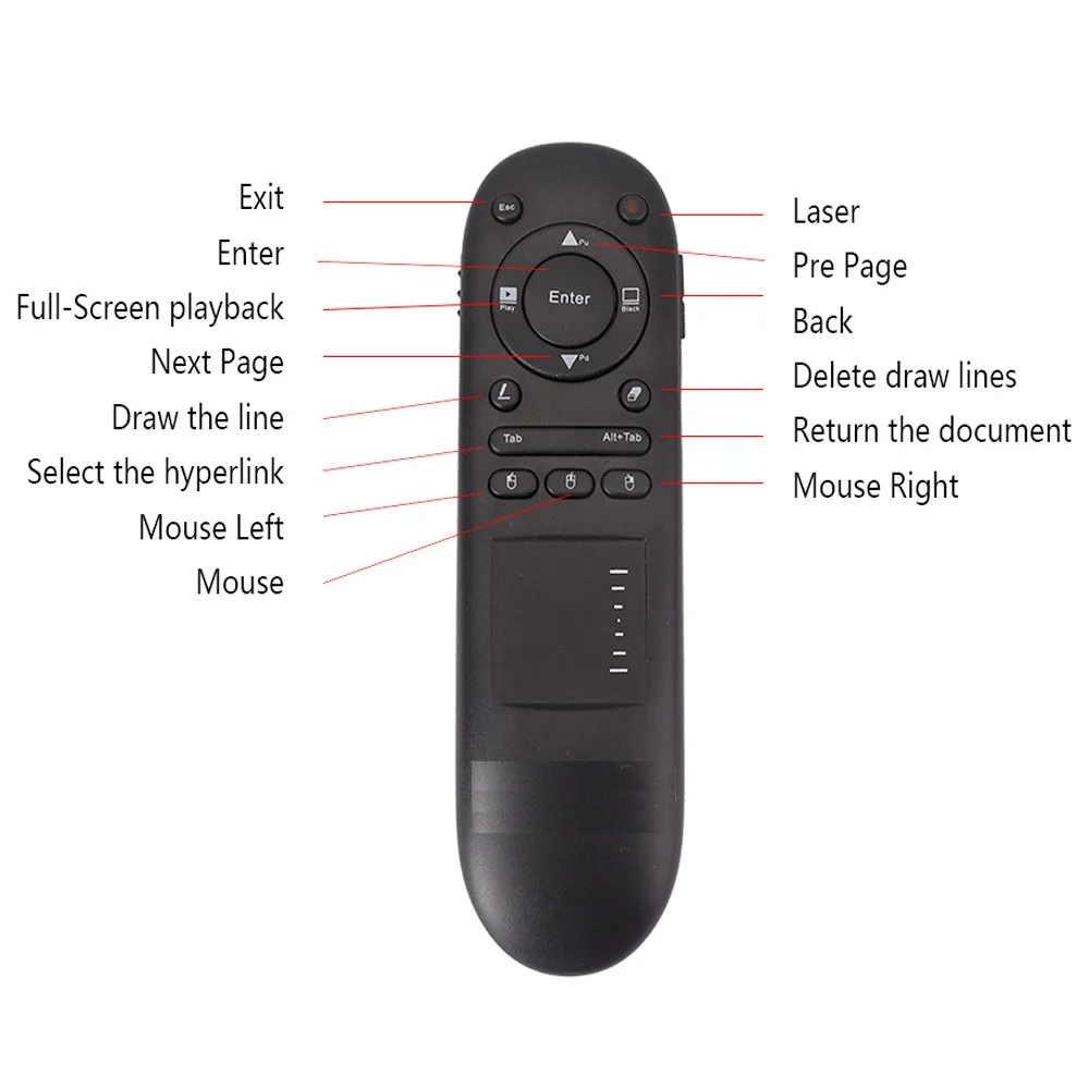 504T Ir/Rf 2,4 Ghz Беспроводная Usb воздушная мышь Поддержка Презентер указка пульт дистанционного управления для power Point Ppt Presspad Fly mouse