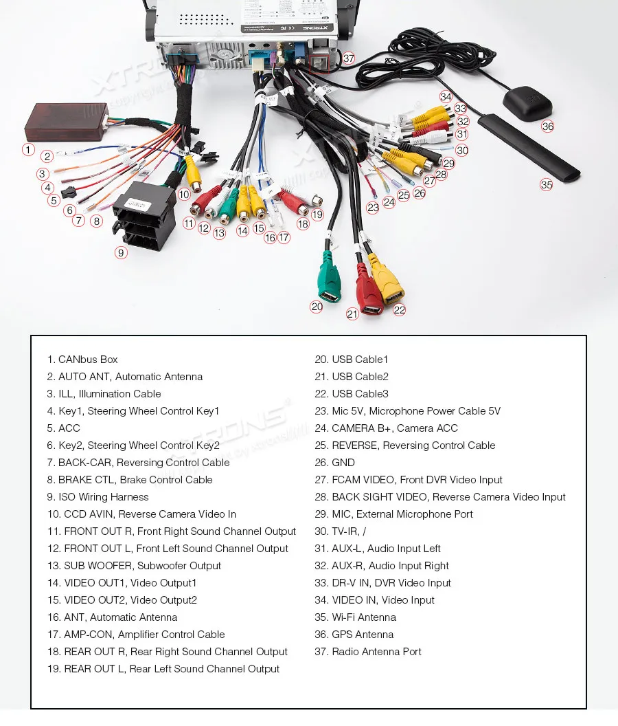 Top XTRONS Radio Android 9.0 Octa Core Car DVD Player GPS for Mercedes Benz B Class W245 A-Class W169 Viano Vito W639 Sprinter W906 22