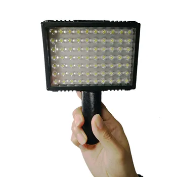 

Metal Handle Hand Grip Camera Stabilizer for Canon Nikon SLR DSLR LED Lamp Flash light Gopro 1/4'' interface