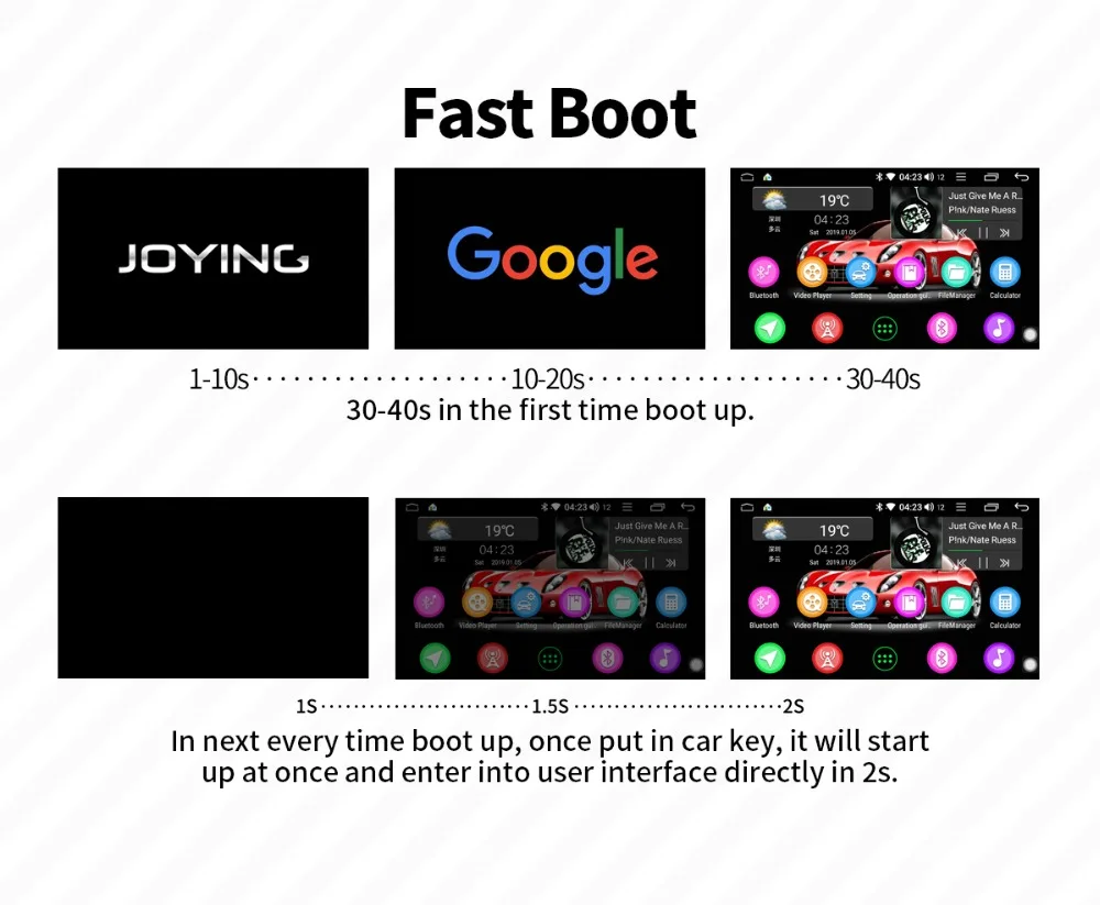 Clearance JOYING 2 din Android 8.1 Car GPS radio Stereo touch screen Bluetooth Autoradio No DVD for Toyota Camry/Aurion 2007 2008 to 2011 8