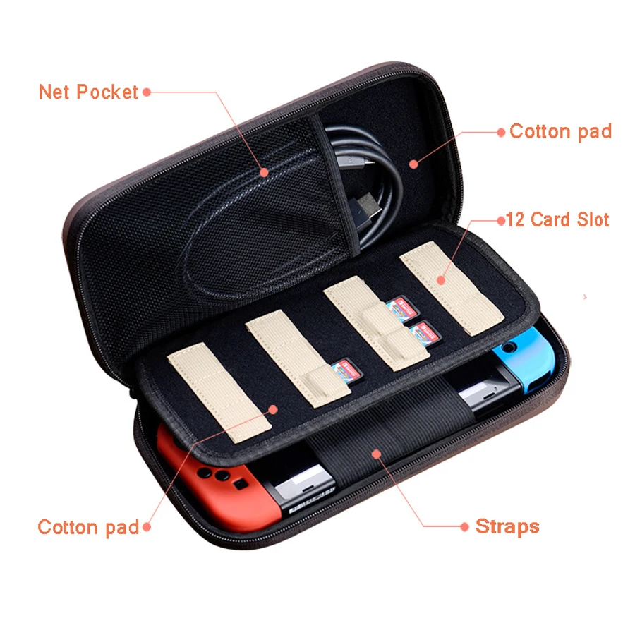 Nintend Switch Carrying Case Accessories Storage Bag Pouch Portable Hard Travel Case Box for NintendoSwitch Console_voghion.com