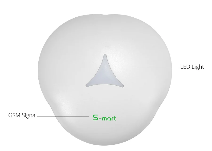 s3_GSM_13