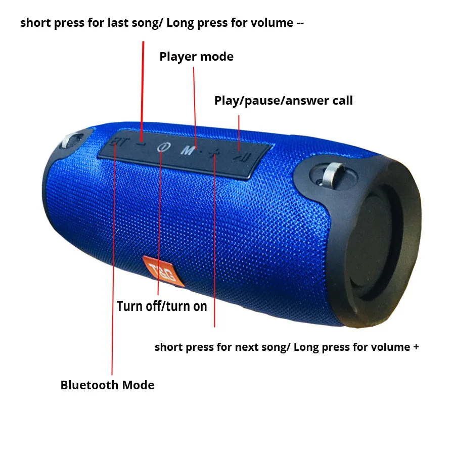 Портативный Bluetooth динамик открытый водонепроницаемый Колонка беспроводной Hifi стерео сабвуфер Поддержка FM радио TF AUX для компьютера