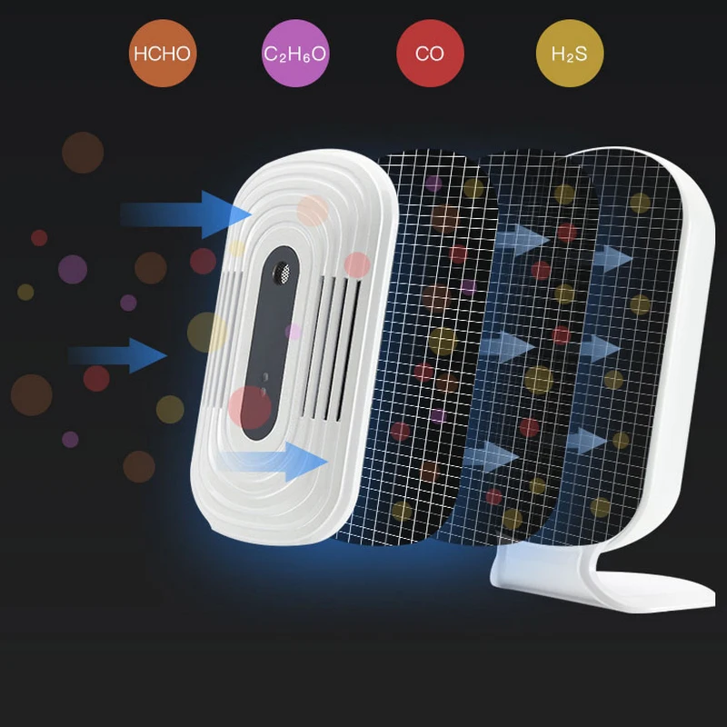 JQ 200 Wifi детектор формальдегида газа тестер датчик HCHO & TVOC CO2 анализатор качества