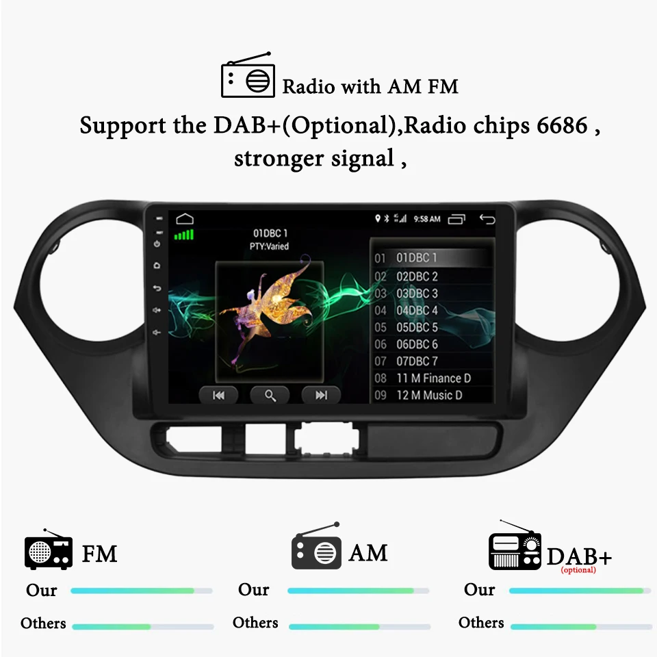 Perfect Octa Core 4GB RAM 64GB ROM Android 9.1 Car DVD Multimedia Player Radio For Hyundai I10 LHD Diver 2013-2018 Carplay Head Unit 7