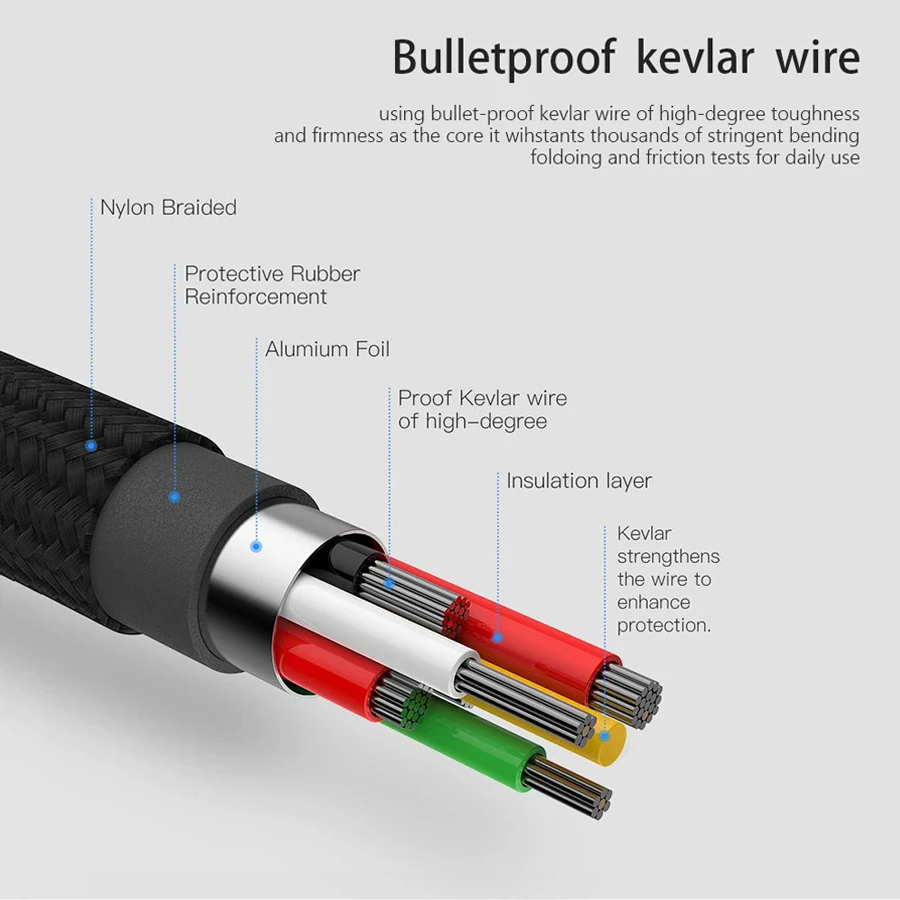 Нейлоновый кабель usb type-C для samsung Galaxy S9 S8 Plus, кабель для быстрой зарядки и USB-C, кабель для зарядки мобильных телефонов USBC type-C, кабели для передачи данных