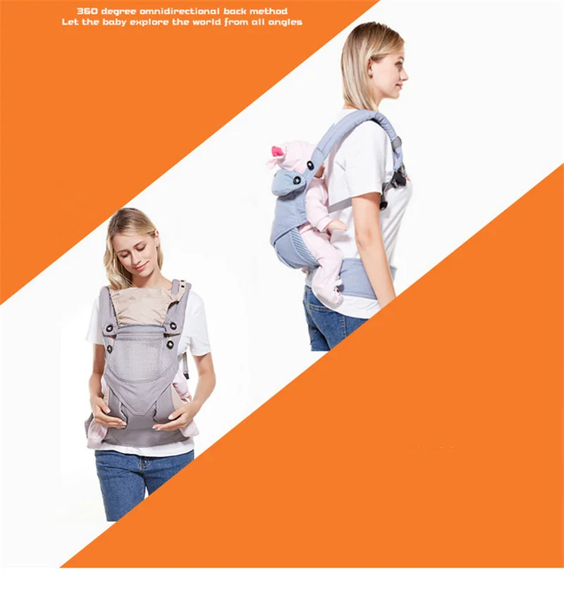 Эргономичный 360 Рюкзаки-кенгуру рюкзаки 3-36 месяцев Портативный Детский костюм на лямках, Обёрточная бумага детский хлопковый комплект одежды для новорожденных; младенческий комплект для ношения на поясе для мамы и папы