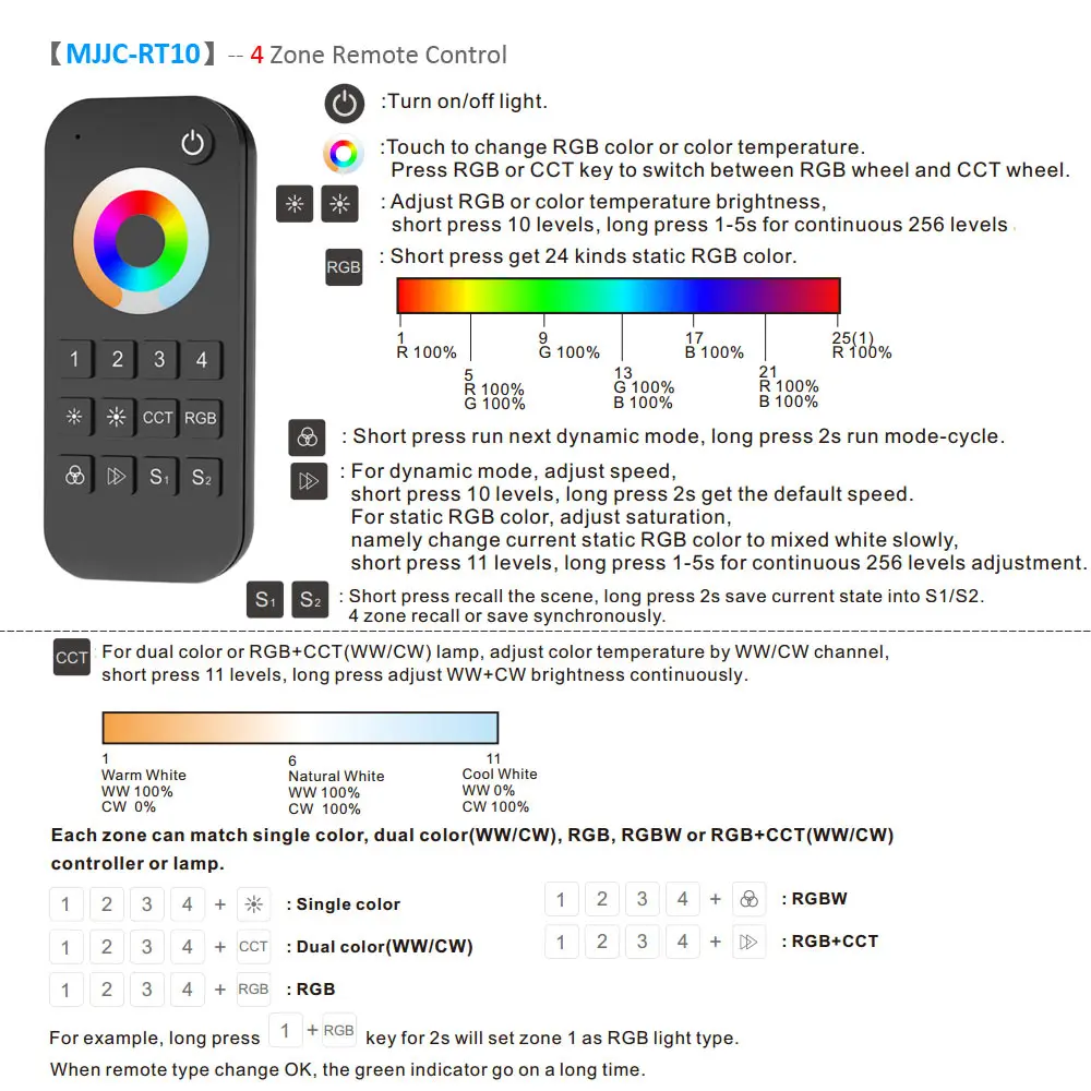 RGB RGBW CCT RGBCCT контроллер 12 в 24 В 5 в 1 RGBWW Светодиодная лента светильник управление Лер Wifi RF беспроводной 2,4G сенсорный пульт дистанционного управления