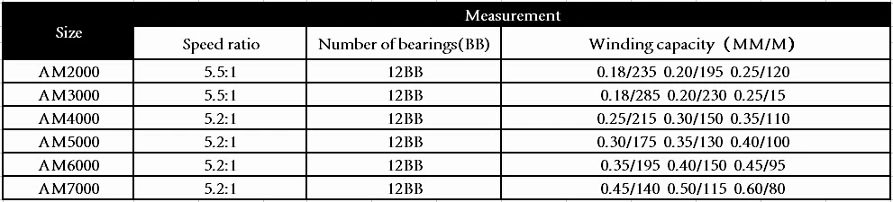 Yumoshi 5,5: 1 2000-7000 12BB металлическая кормушка Рыболовные катушки для карпа спиннинг peche a la carpe Shimano рыболовные катушки спиннинг