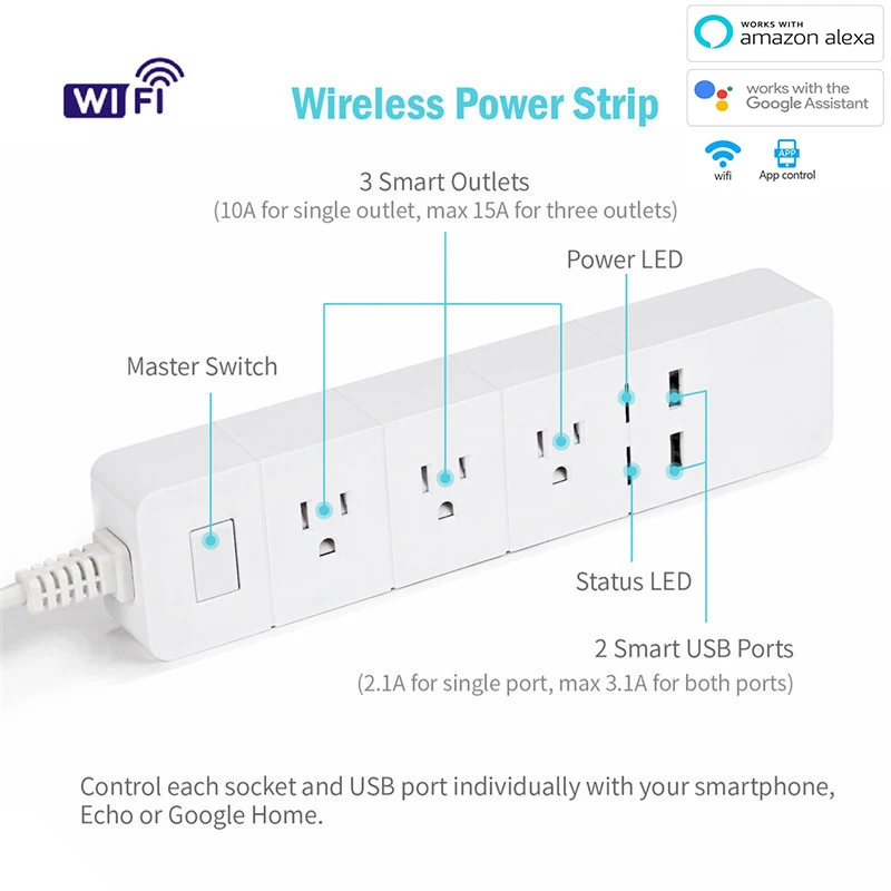 WIFI POWER STRIP-06