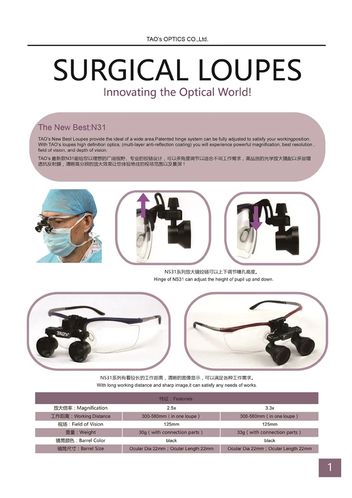 Tao's Китай Поставщик Новые продукты N31 2.5X Хирургические лупы большое рабочее расстояние интернет-магазины