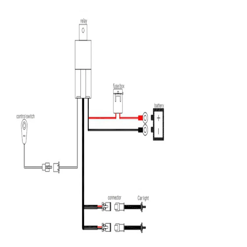 Partol 2M Car Auto Led Work Lights Wiring Loom Harness Offroad Led Light Bar Wire Cable 30A 40A 12v 24v Switch Relay Kit -in Wire from Automobiles ...