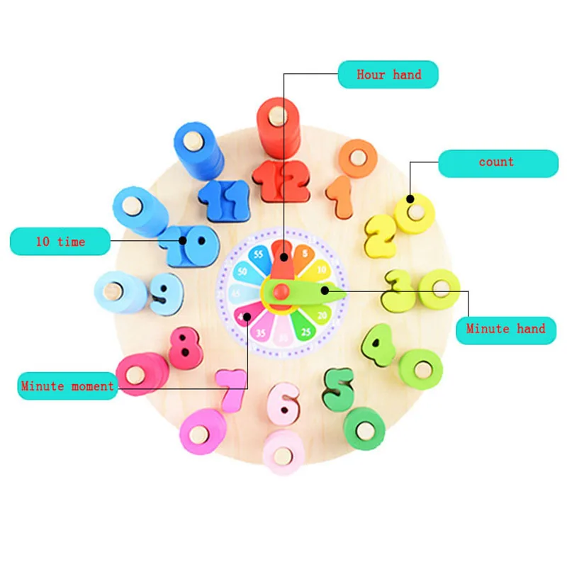 Дошкольного Детские игрушки Монтессори раннее образование учебных пособий математические игрушки цифровые часы деревянные игрушка