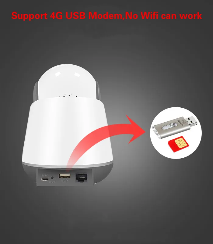 3g 4g Wi Fi IP камеры видеонаблюдения 2 МП Облачное хранилище беспроводные PTZ