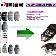 Спасательный пульт дистанционного управления гаражной дверью