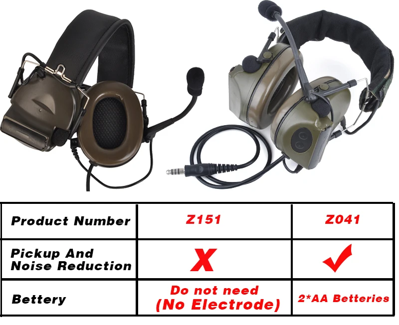 Z-TAC тактическая гарнитура Peltor Comtac II без шумоподавления связь страйкбол наушники тактическая гарнитура Softair Z151