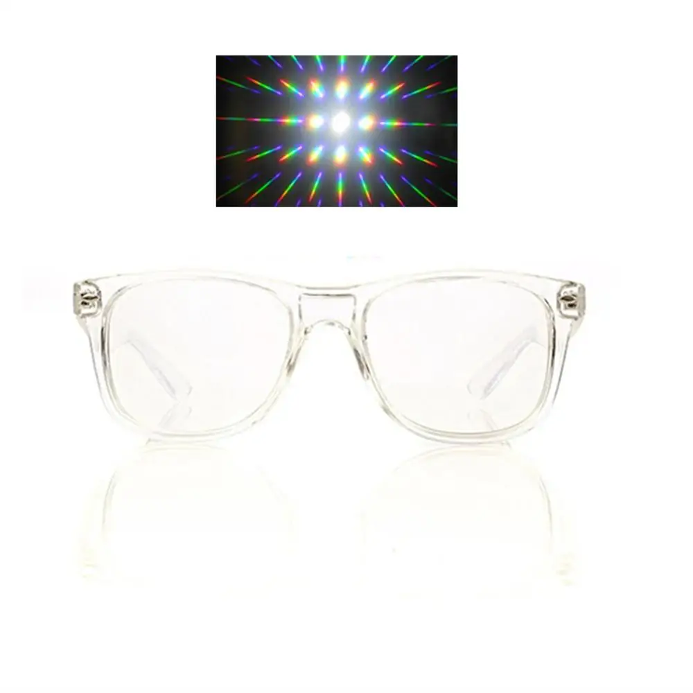 Prism Diffraction Glasses » Ready2Rave