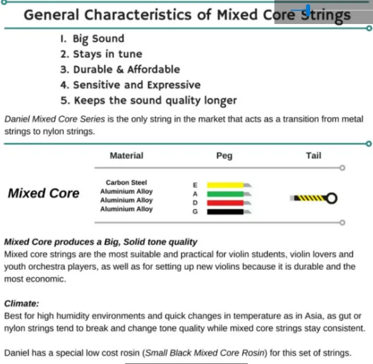 mixed core description