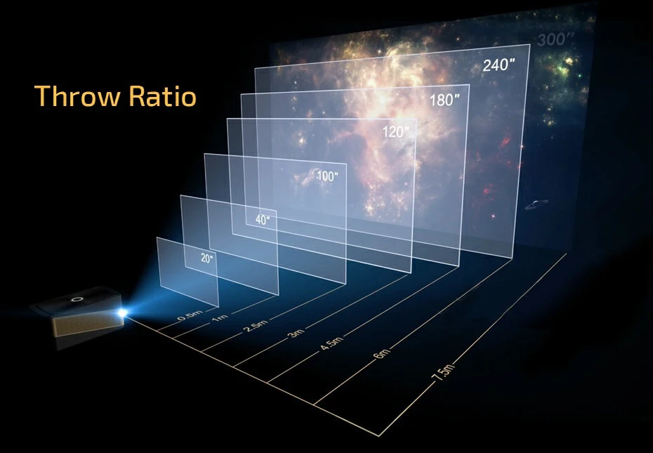 Jmgo V8 Led Projector (19)