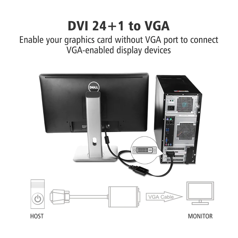 Ugreen Full HD 1080P DVI D 24 + 1 к VGA HDTV адаптер конвертер папа Женский монитор кабель для ПК