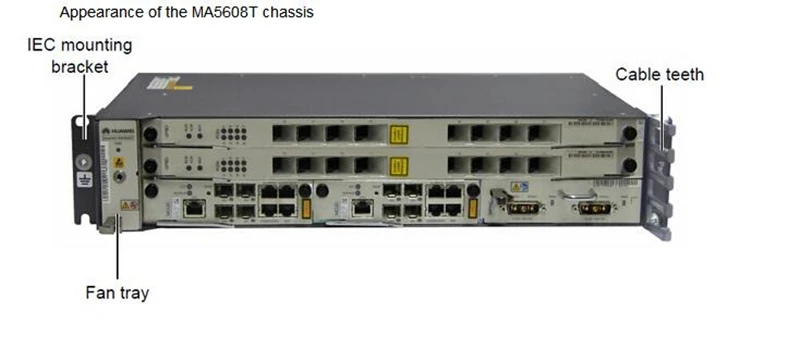 Huawei 19 дюймов GPON OLT MA5608T DC 1* MPWC мощность Оптический Терминал 1* плата управления MCUD с 8 портами GPBD C+ сервисная карта