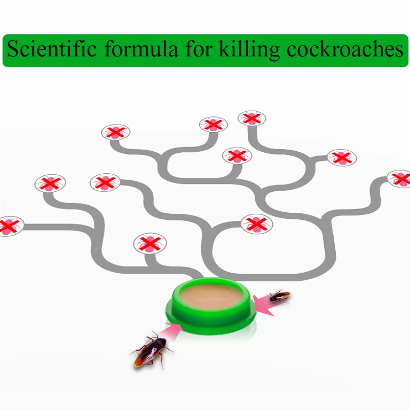 12 шт/1 коробка заразная тараканская гелевая ядовитая приманка инсектицидная ловушка для тараканов серийная убийца для борьбы с вредителями Удобная гигиена