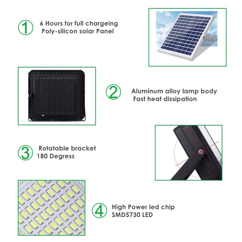 solar floodlight 1