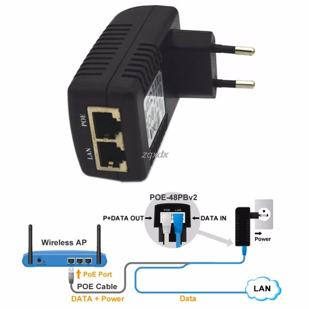 США/UE/Великобритания штекер 48 В 0.5A настенный POE инжектор питания RJ45 Ethernet адаптер Lan сетевой коммутатор и Прямая поставка