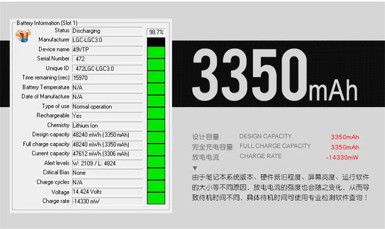 3350 мАч новый ноутбук Батарея RO04XL RO06XL HSTNN LB7A PB6P для hp ProBook 430 400 440 g3 Q96C Q98C