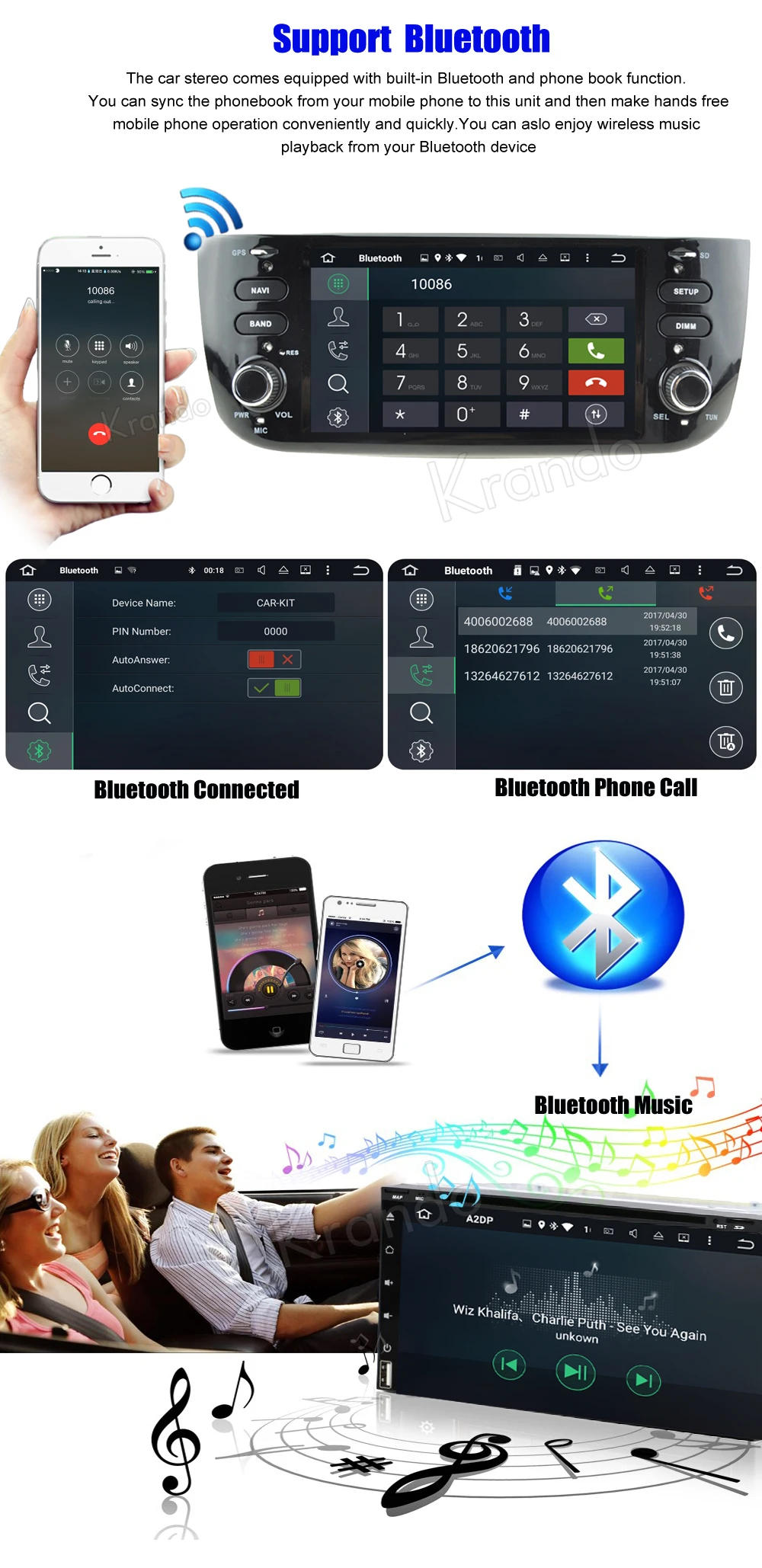 Excellent Krando Android 8.0 car multimedia radio for fiat punto /Linea 2012-2015 navigation system wifi 2G RAM Playstore Bluetooth 3