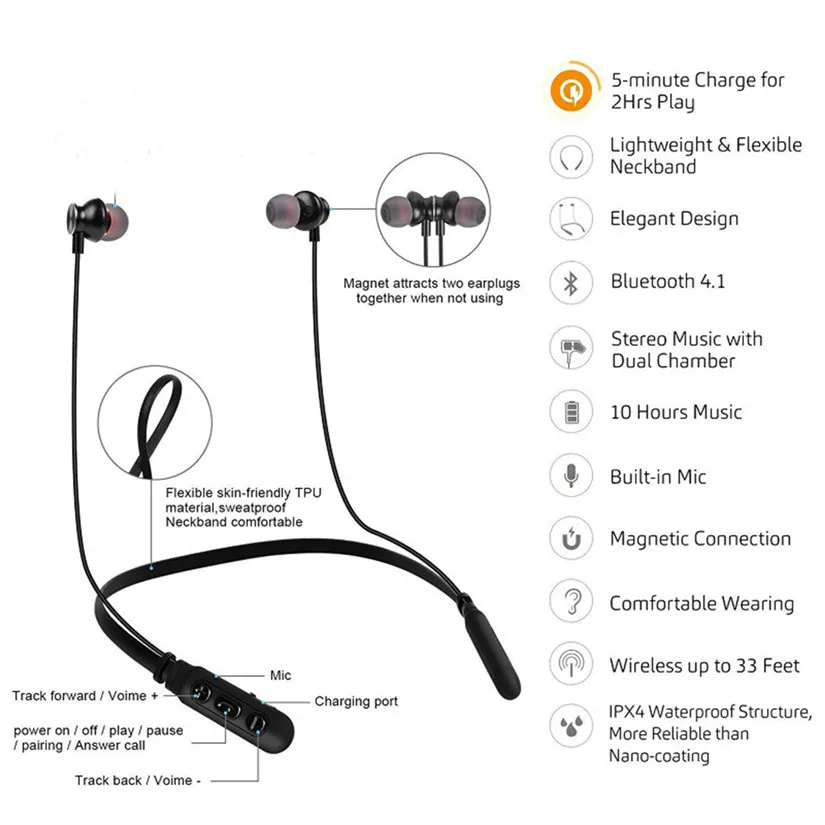 HIPERDEAL Bluetooth наушники беспроводные IPX4 водонепроницаемые с шейным ремешком Fone de ouvido