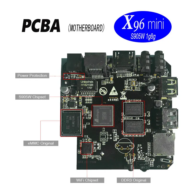 X96mini_-7