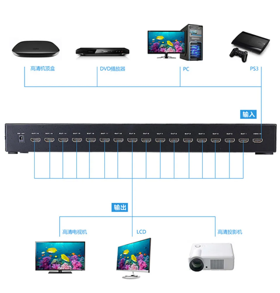 2017 Оригинал mt-Lamoda 16 Порты и разъёмы HDMI сплиттер дистрибьютор обмена видео 1 предмет до 16 выходные несколько ЖК-дисплей монитор mt-sp1016