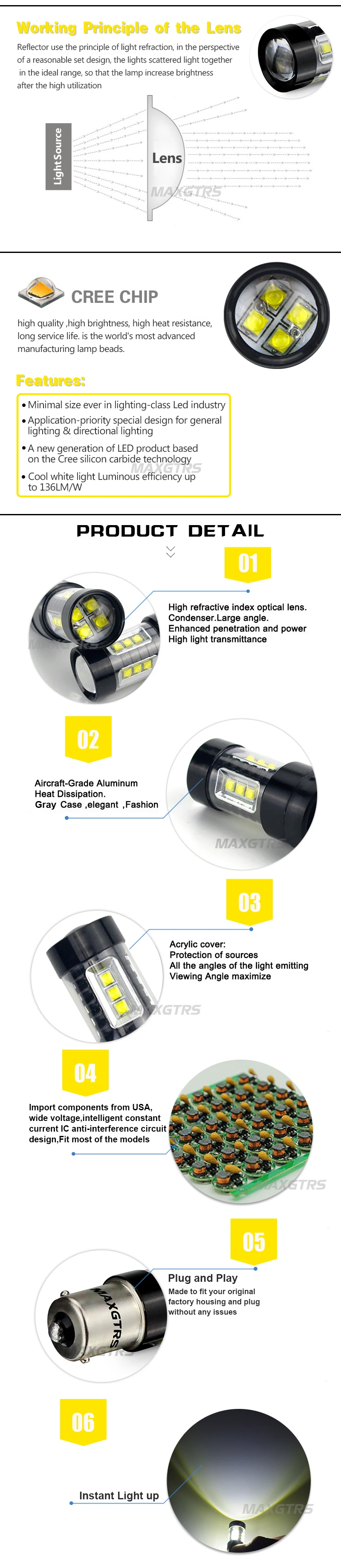 2x80 Вт 1156 S25 BA15S для чипа CREE 16SMD 6000K светодиодный противотуманный фонарь DRL лампы Белый Автомобильный сигнальный задний светильник автомобильный светильник