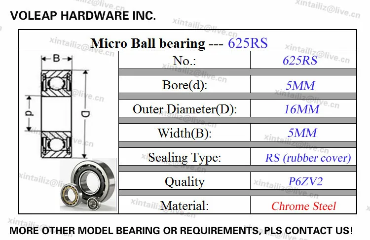 [CM625RS-P6], высокое качество, 10 шт., ABEC-5 P6 уровень 625RS 625-RS 625-2RS подшипник 80025RS подшипник 5 мм* 16 мм* 5 мм