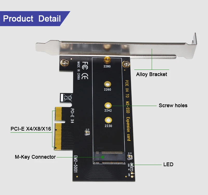 Скорость m2 pci e