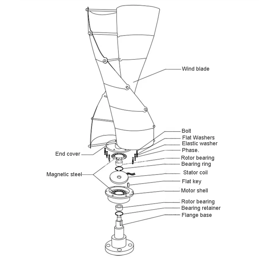 New Arrival Vertical Axis Wind Turbine Generator NE-200R 200W 12/24V Light and Portable Wind Generator Strong and Quiet 11m / s New Arrival Vertical Axis Wind Turbine Generator NE-200R 200W 12/24V Light and Portable Wind Generator Strong and Quiet 11m / s