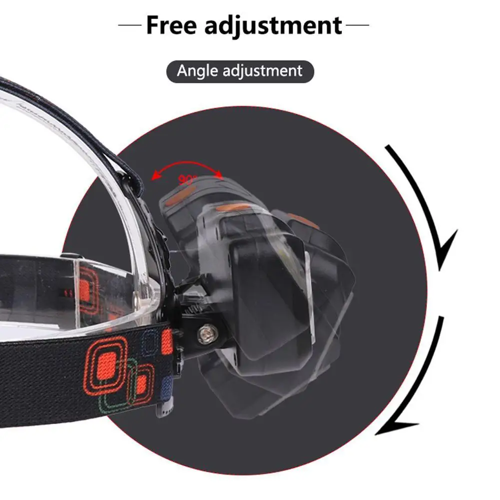 COB LED Headtorch Faros s/úper Brillantes con 6 Modos 18650 Linterna de Emergencia con bater/ía para Correr Acampar Sebastianee LED Head Torch Caminar Escalar