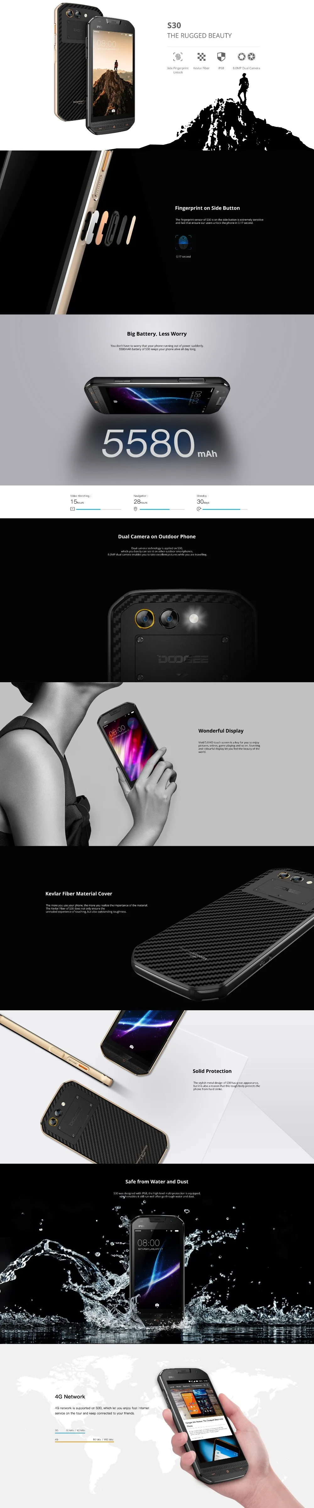 DOOGEE S30