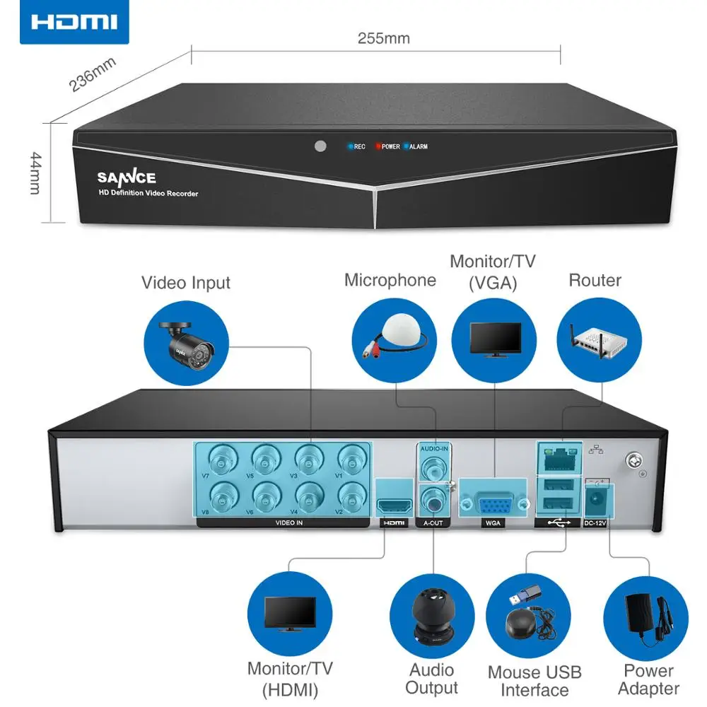 SANNCE 8CH 720P камера безопасности системы HDMI 5в1 DVR с 4 шт TVI 720P Открытый всепогодный CCTV домашний комплект видеонаблюдения