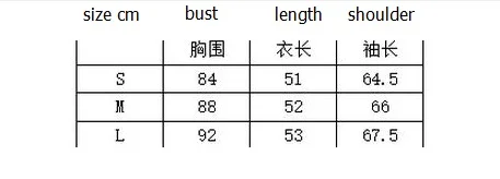 88