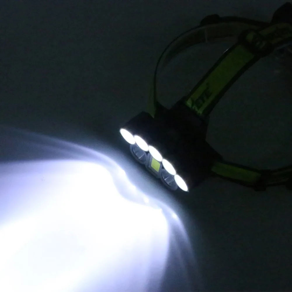 F612 супер яркий светодиодная лампа Водонепроницаемая фара Налобный фонарик Фонарь для наружного кемпинга ночной рыбалки
