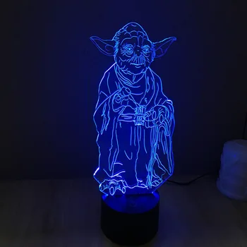 

Novelty 3D led lighting