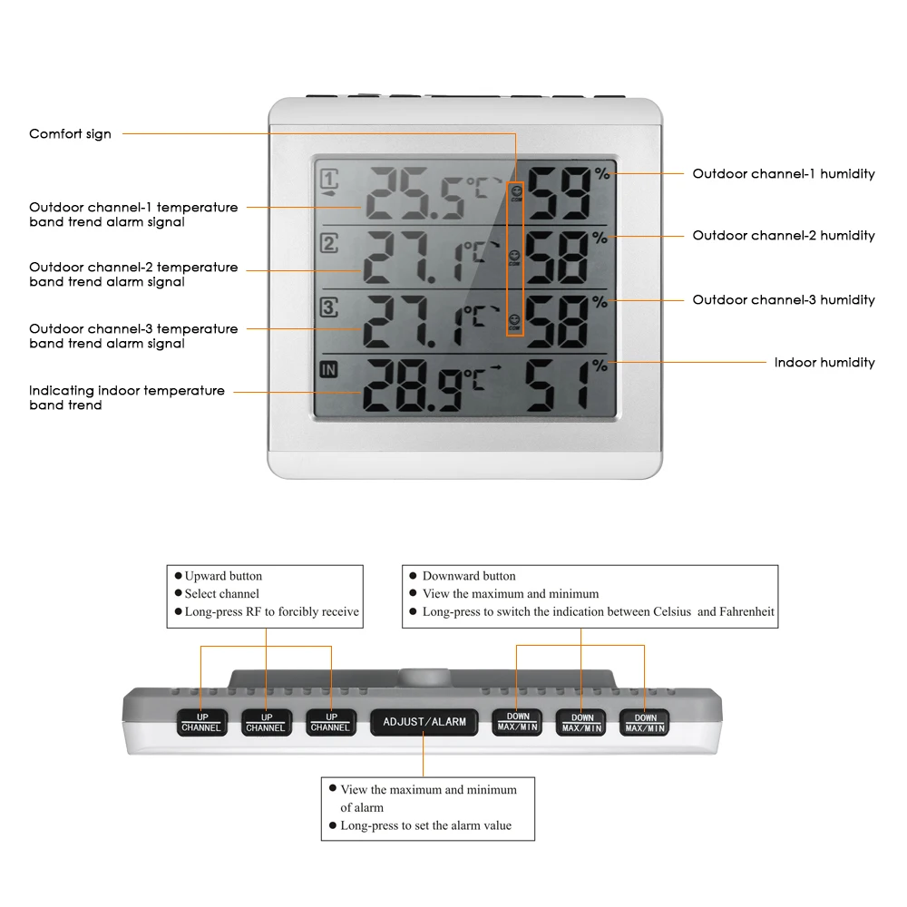 ЖК-дисплей цифровой Беспроводной IndoorOutdoor Термометр-Гигрометр четырёхканальный Температура измеритель влажности с передатчиком уровень